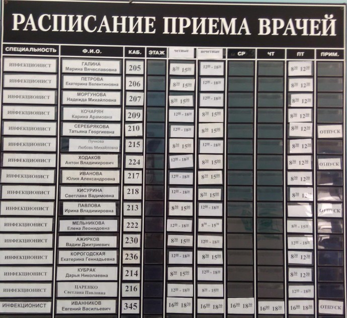 Loginova Elena Alexandrovna