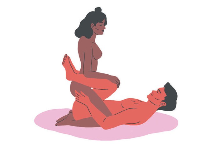 Kama Sutra Gif Pose Amazon