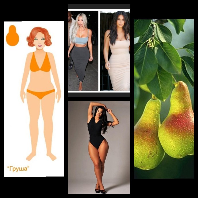 Type of figure pear