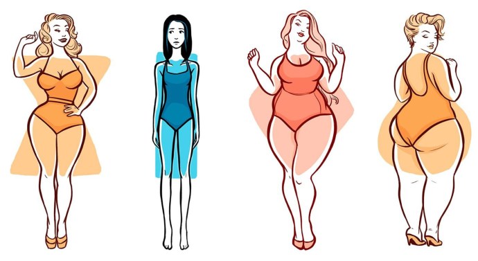 Figure of a pear reference