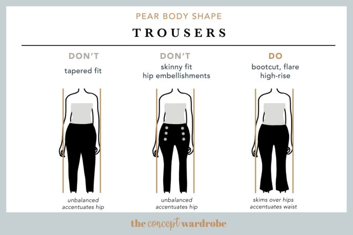 Skinny Fit Figure Type