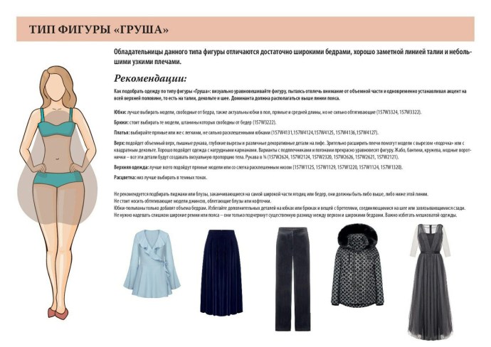 Skirts for the type of pear figure