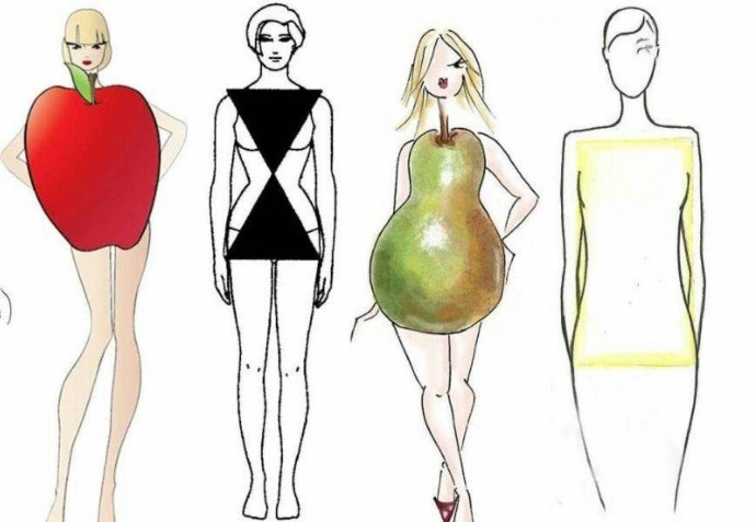Pear -shaped figure in women