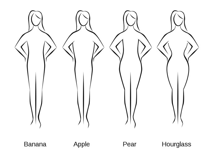 Type of figure pear silhouette