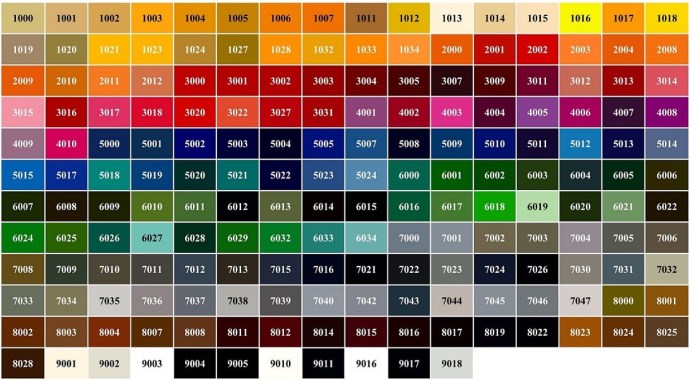 Ral 9016 powder paint