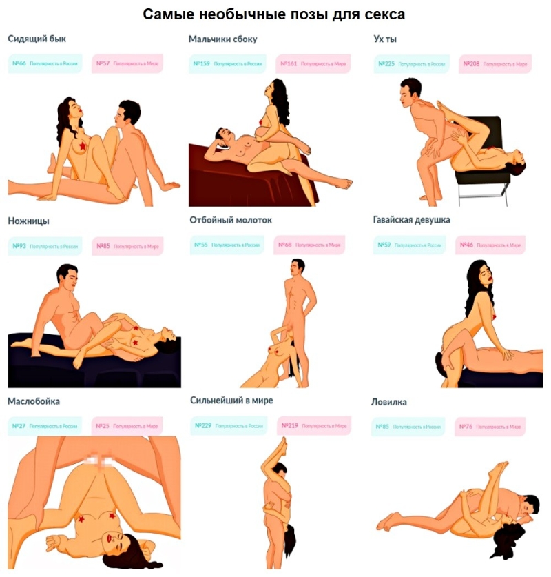 Poses for an erotic photo shoot